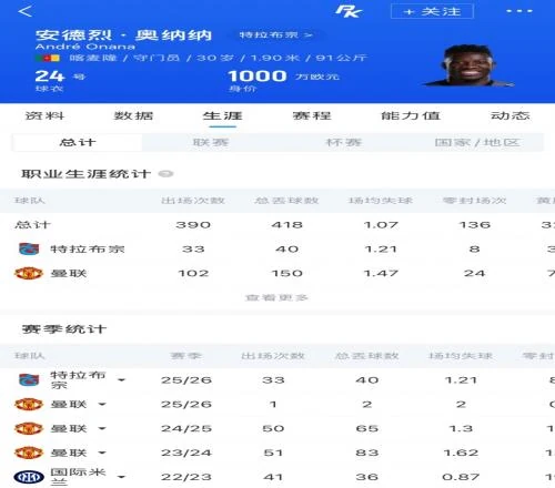 零基础到精通：世界杯滚球走地盘口实时分析指南