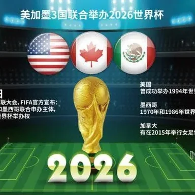 黄金15分钟绝杀：世界杯走地大球投注的最佳切入时机